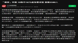 無圖片