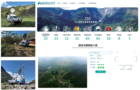 土石流地質敏感區示意圖