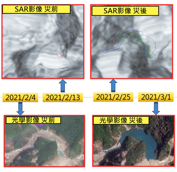 光學及雷達衛星偵測堰塞湖示意圖