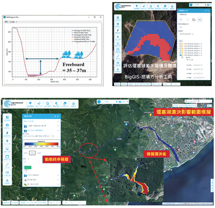 堰塞湖潰決數值模式模擬影像