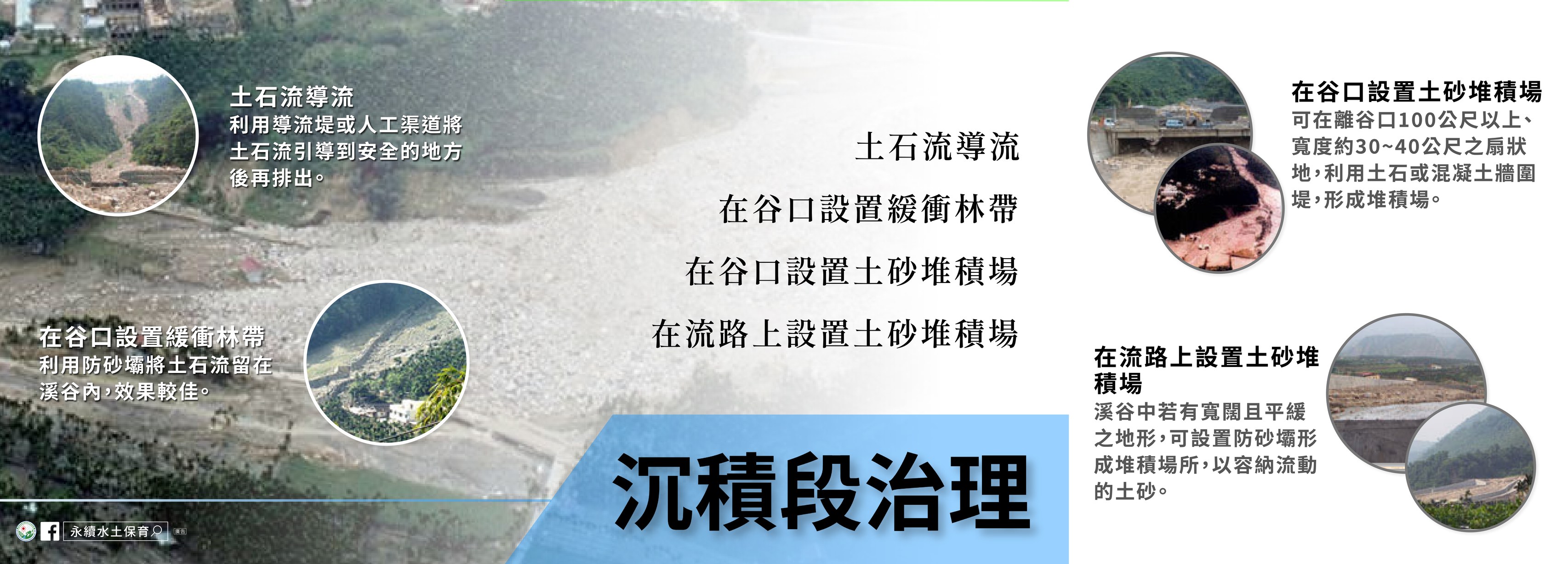 沉積段治理封面圖