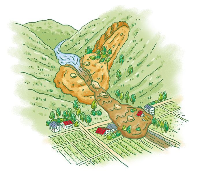 堰塞湖型石流型