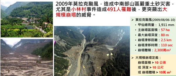 大規模崩塌災害