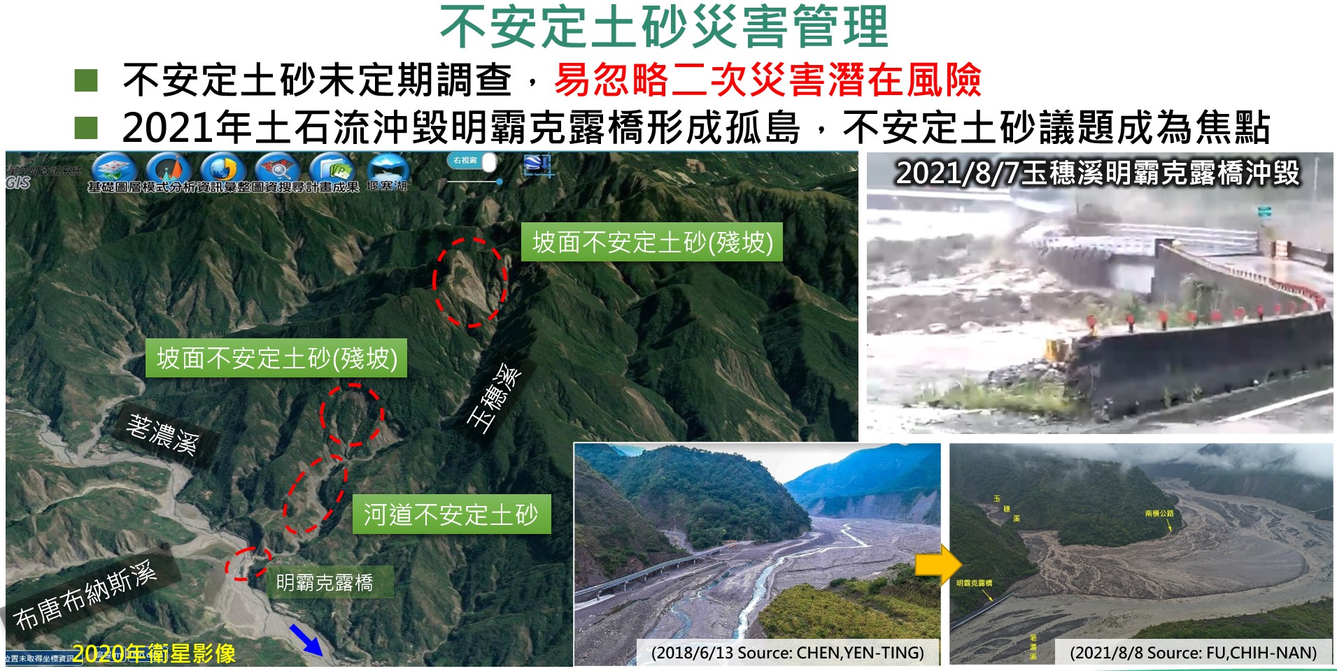 玉穗溪流域坡面與河道不安定土砂位置，以及2021年明霸克露橋沖毀前後影像