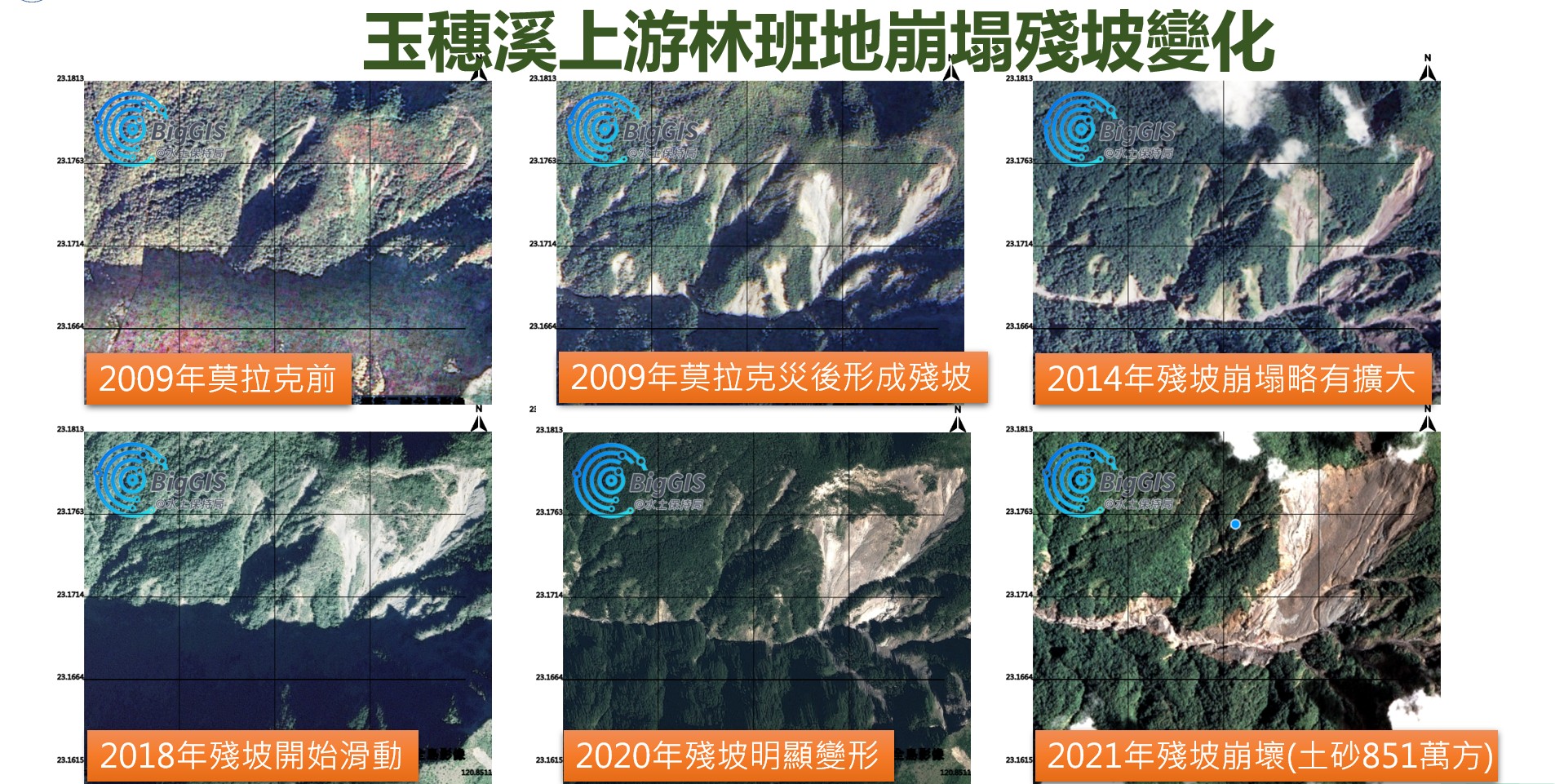 玉穗溪上游林班地從2009年至2021年的崩塌殘坡變化歷程