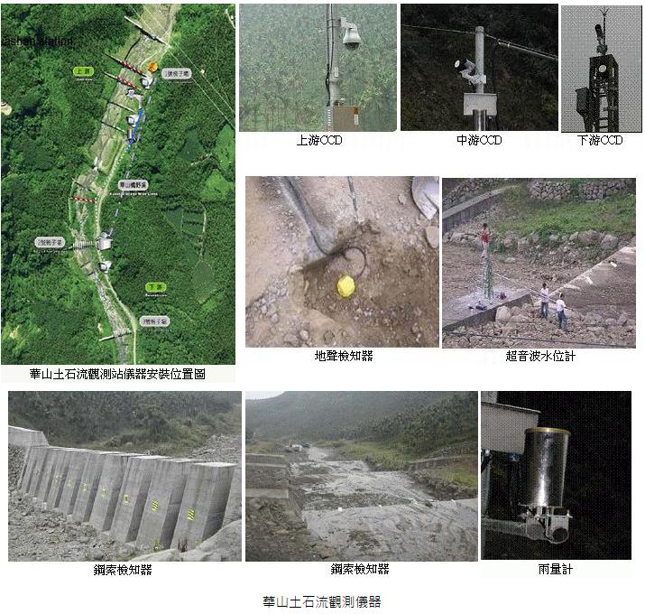 華山土石流觀測站儀器介紹圖