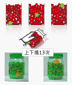 實驗結果大石在上小石在下