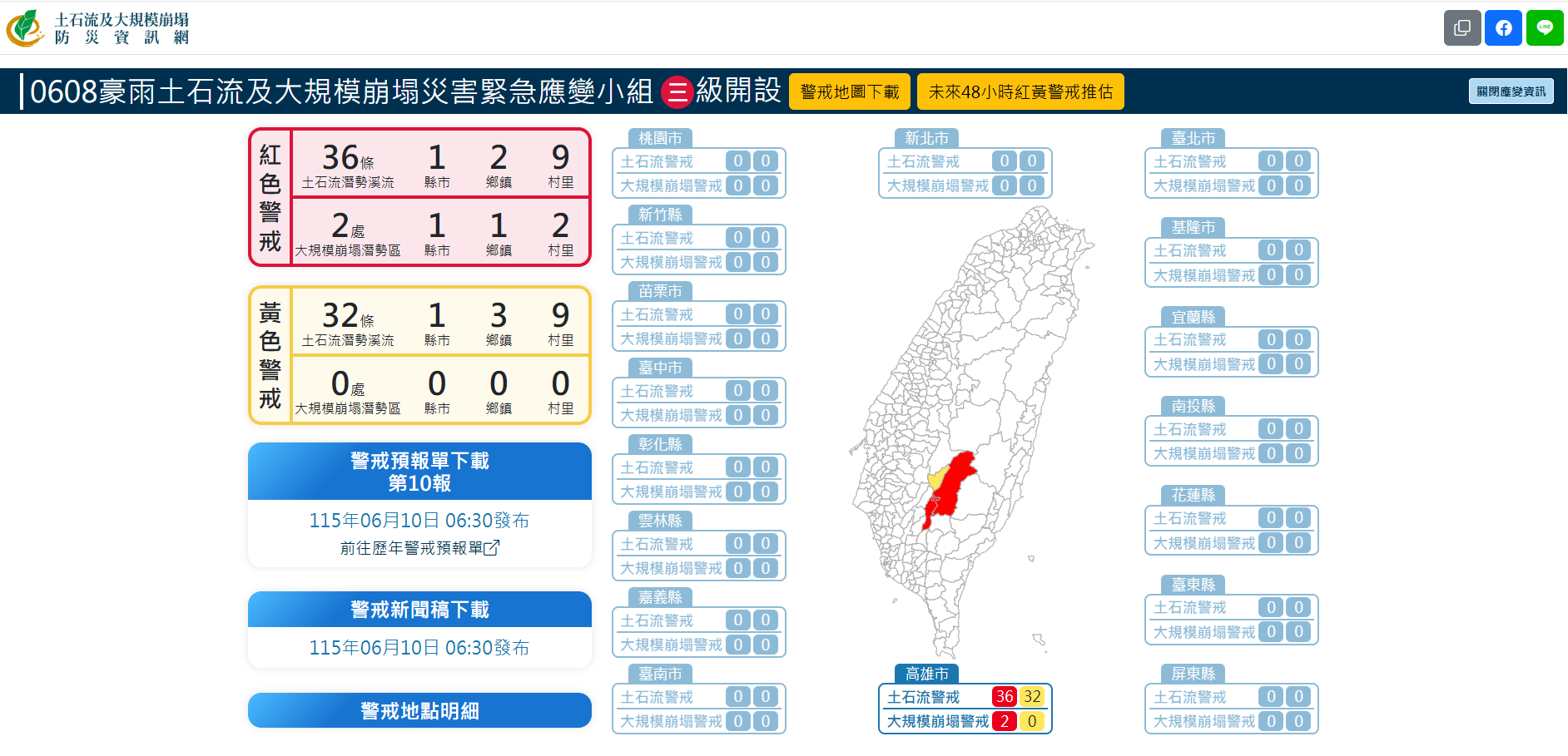 大事件圖示