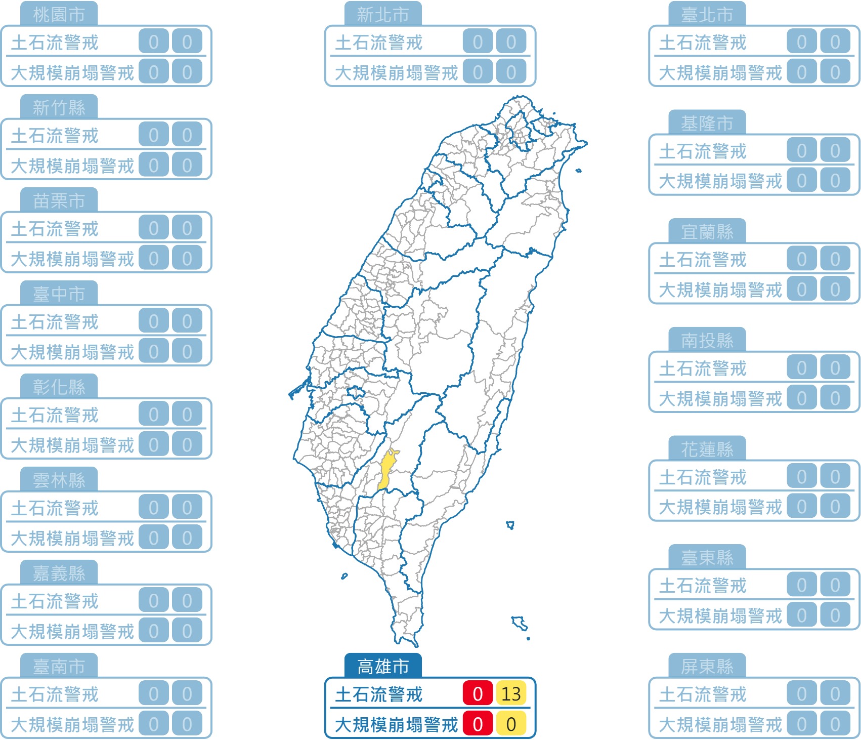 大事件圖示