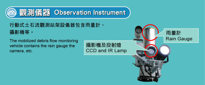 行動式土石流觀測站_觀測儀器的觀測系統介紹