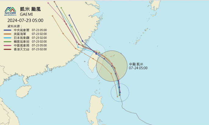 氣象情資分析：颱風路徑