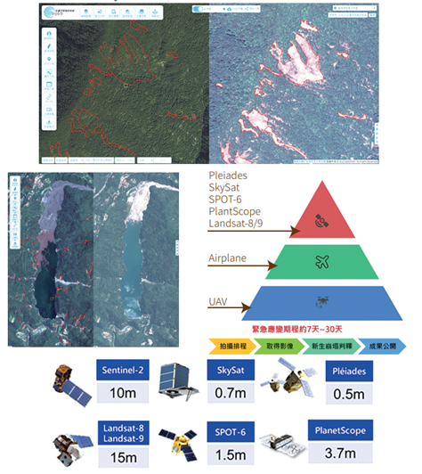 新生崩塌判釋示意圖