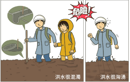 淹水時注意撤離路況圖示