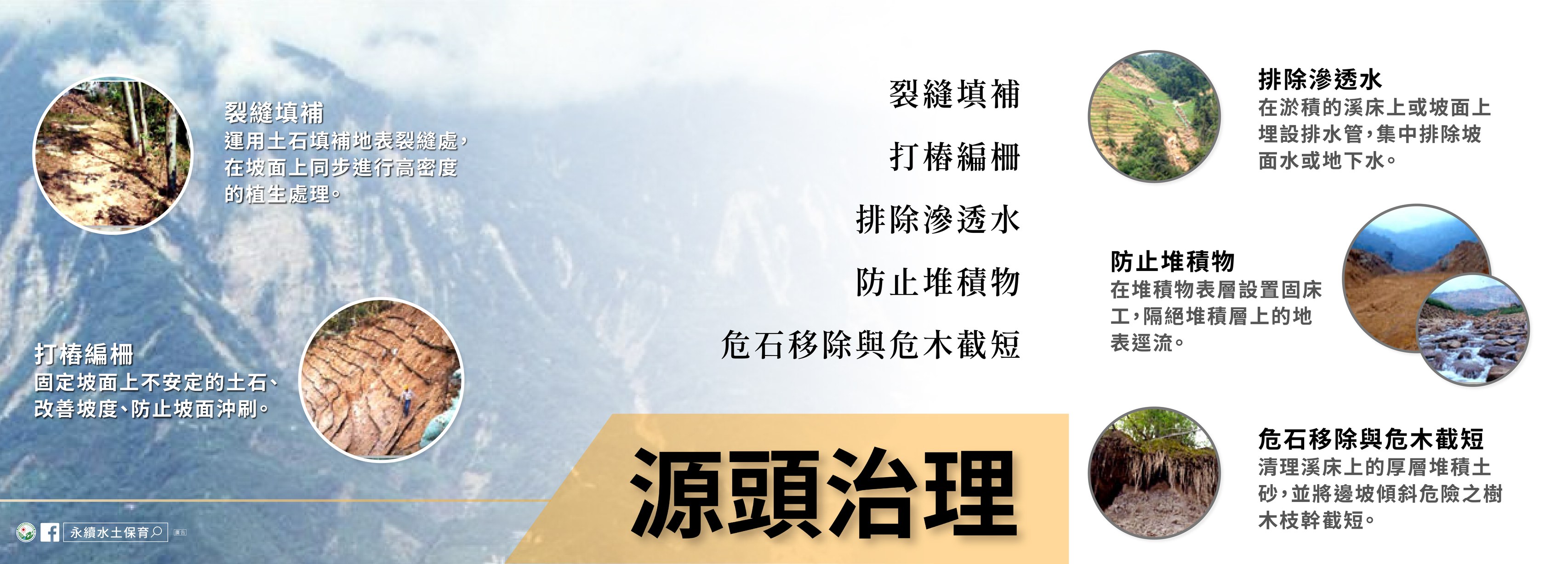 源頭治理封面圖