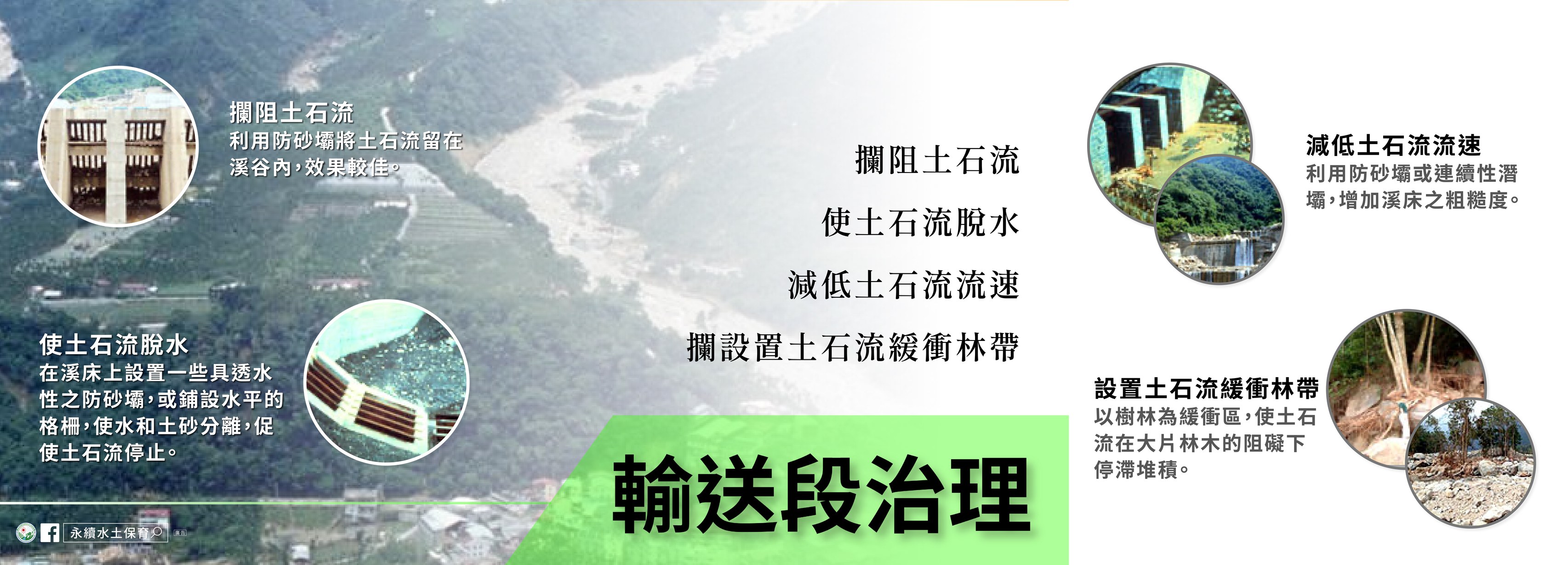 輸送段治理封面圖