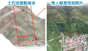 新增土石流潛勢溪流判定標準流程圖